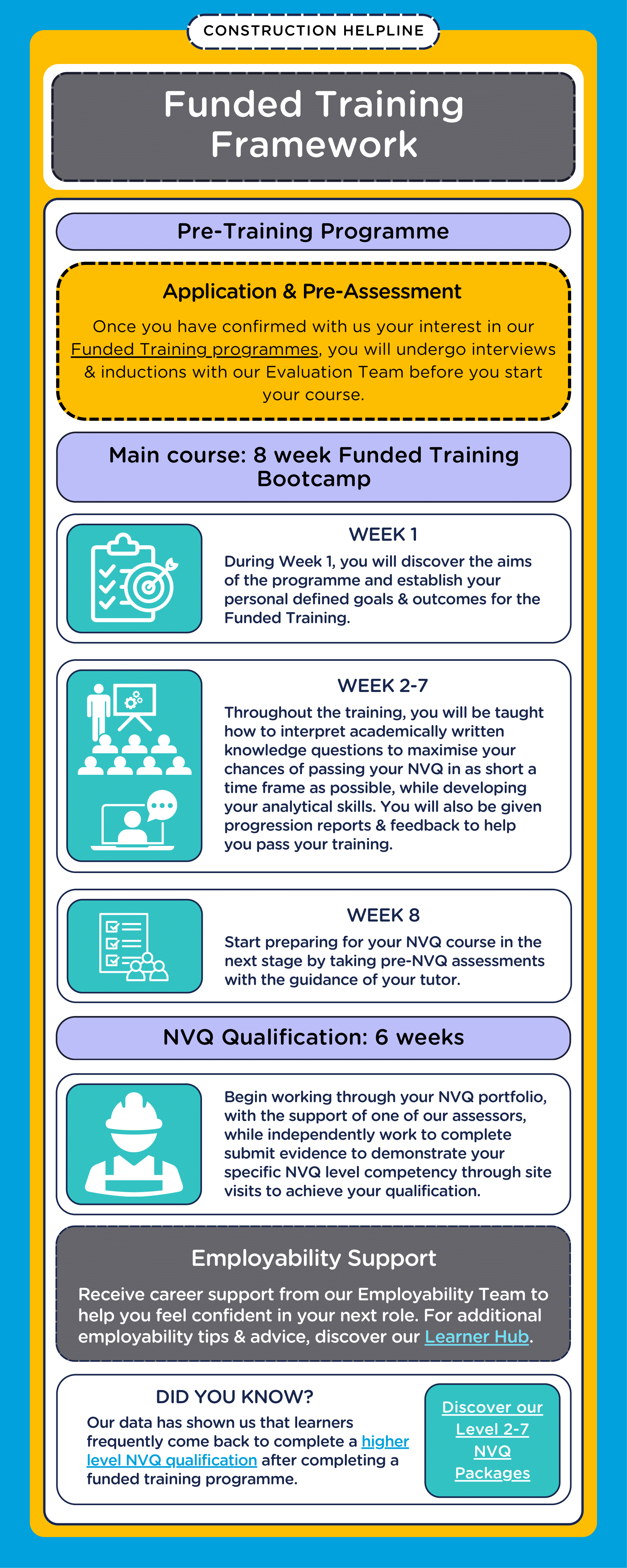 funded-training-framework.png